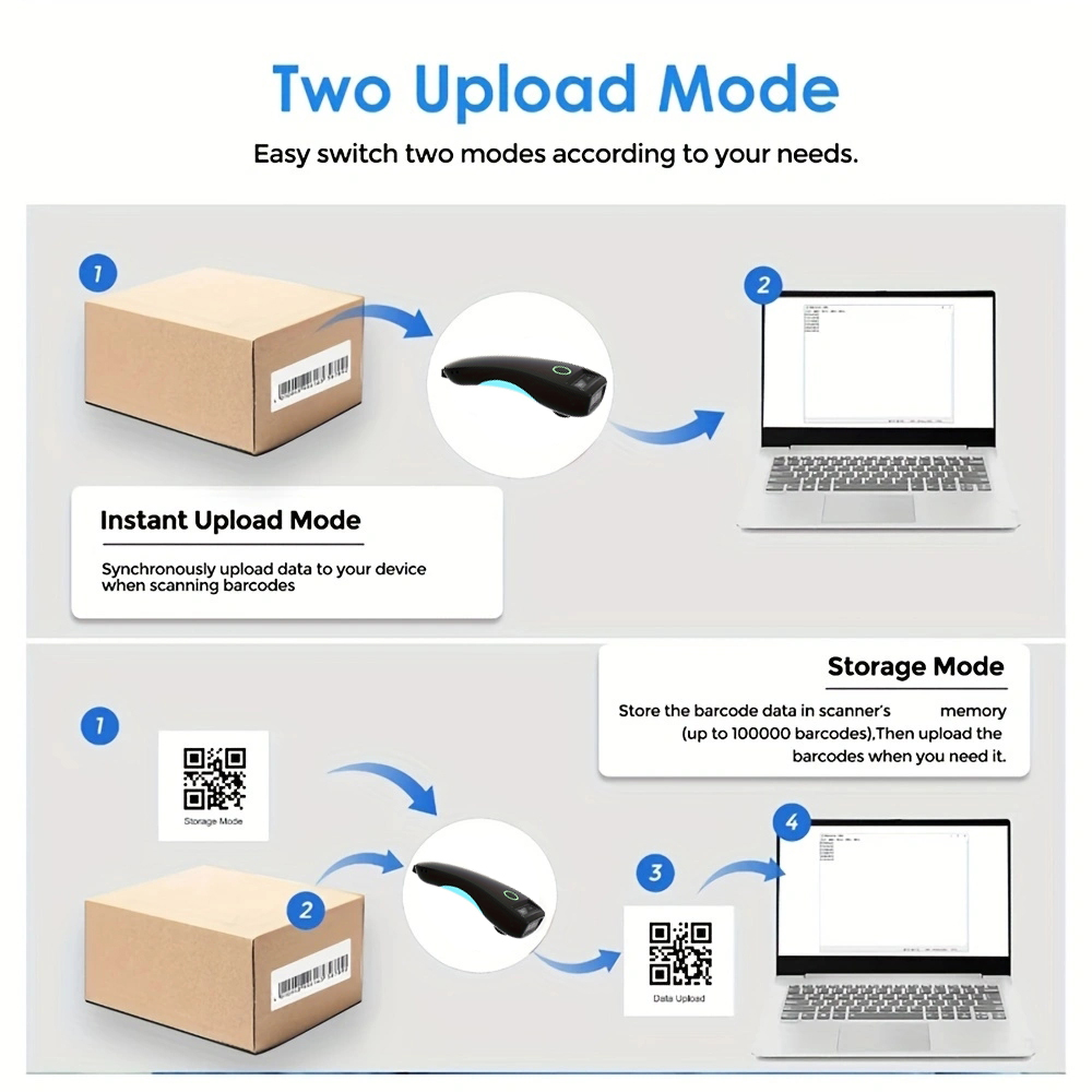 미니 핸드헬드 휴대용 바코드 스캐너 2.4G 무선/블루 - Document Scanner Portable 리뷰 및 가격