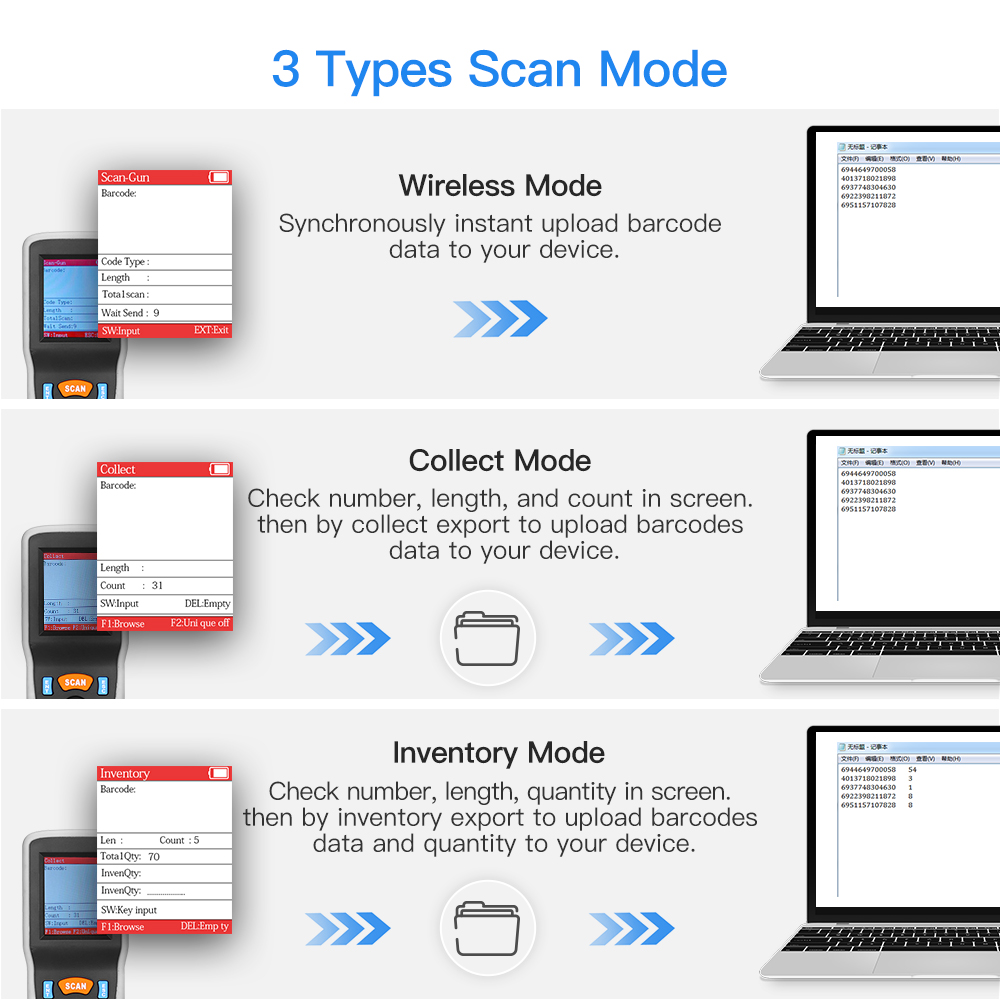 Eyoyo 1D 무선 바코드 스캐너 휴대용 데이터 수집 - Document Scanner Portable 리뷰 및 가격