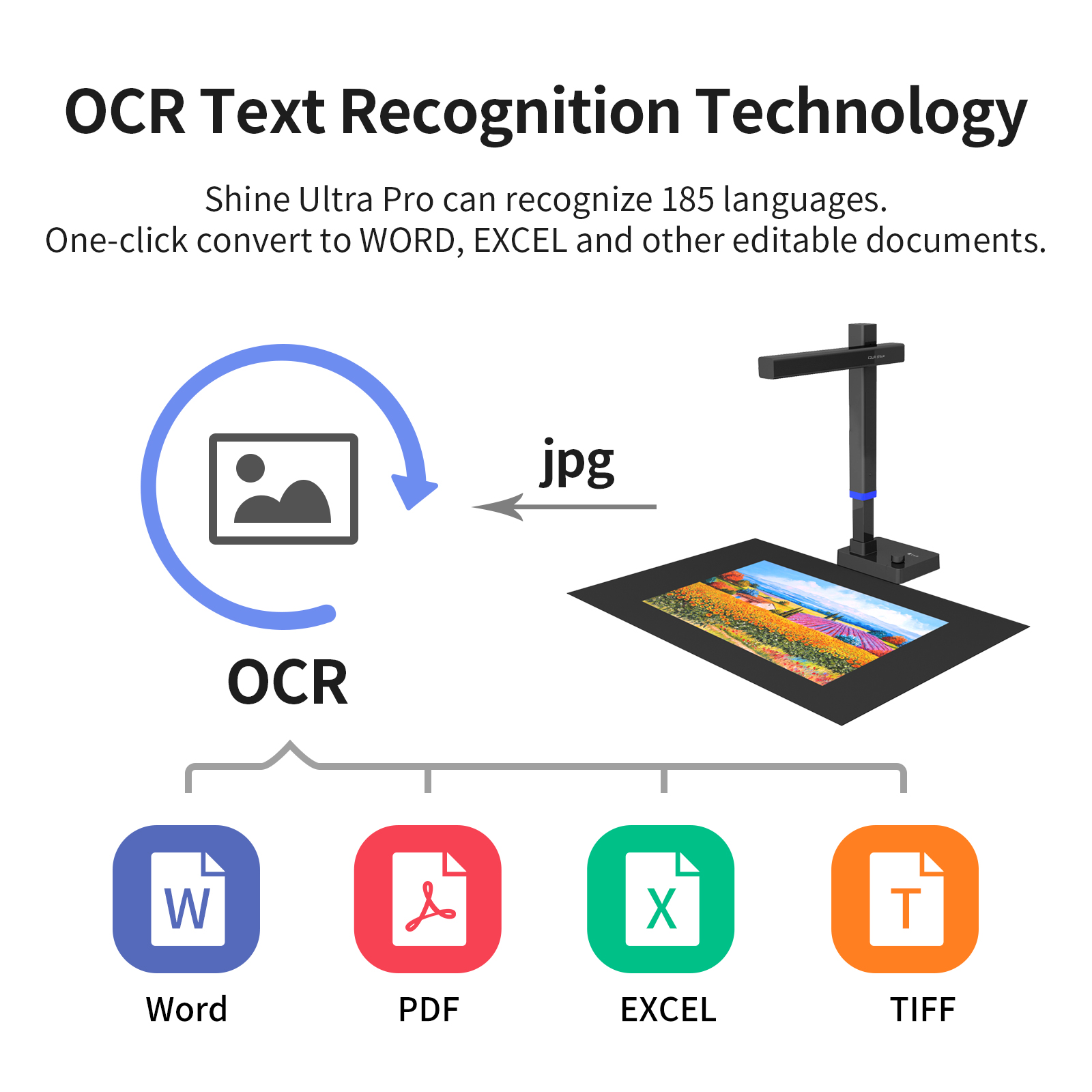 CZUR Shine 시리즈 문서 스캐너, 휴대용 USB - Document Scanner Portable 리뷰 및 가격