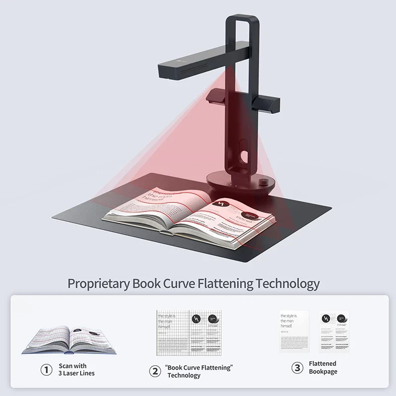 CZUR Shine Ultra 스마트 휴대용 문서 스캐 - Document Scanner Portable 리뷰 및 가격