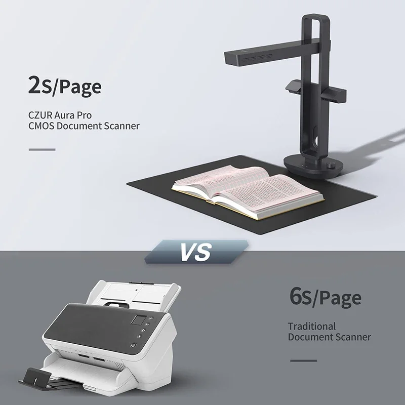 CZUR Shine Ultra 스마트 휴대용 문서 스캐 - Document Scanner Portable 리뷰 및 가격